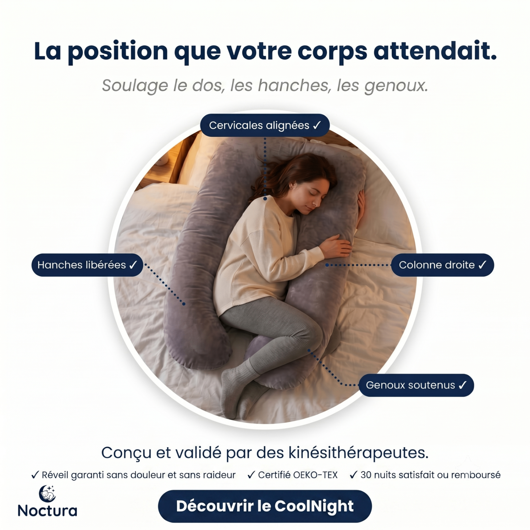 Infographie : la position que votre corps attendait — cervicales alignées, colonne droite, hanches libérées, genoux soutenus